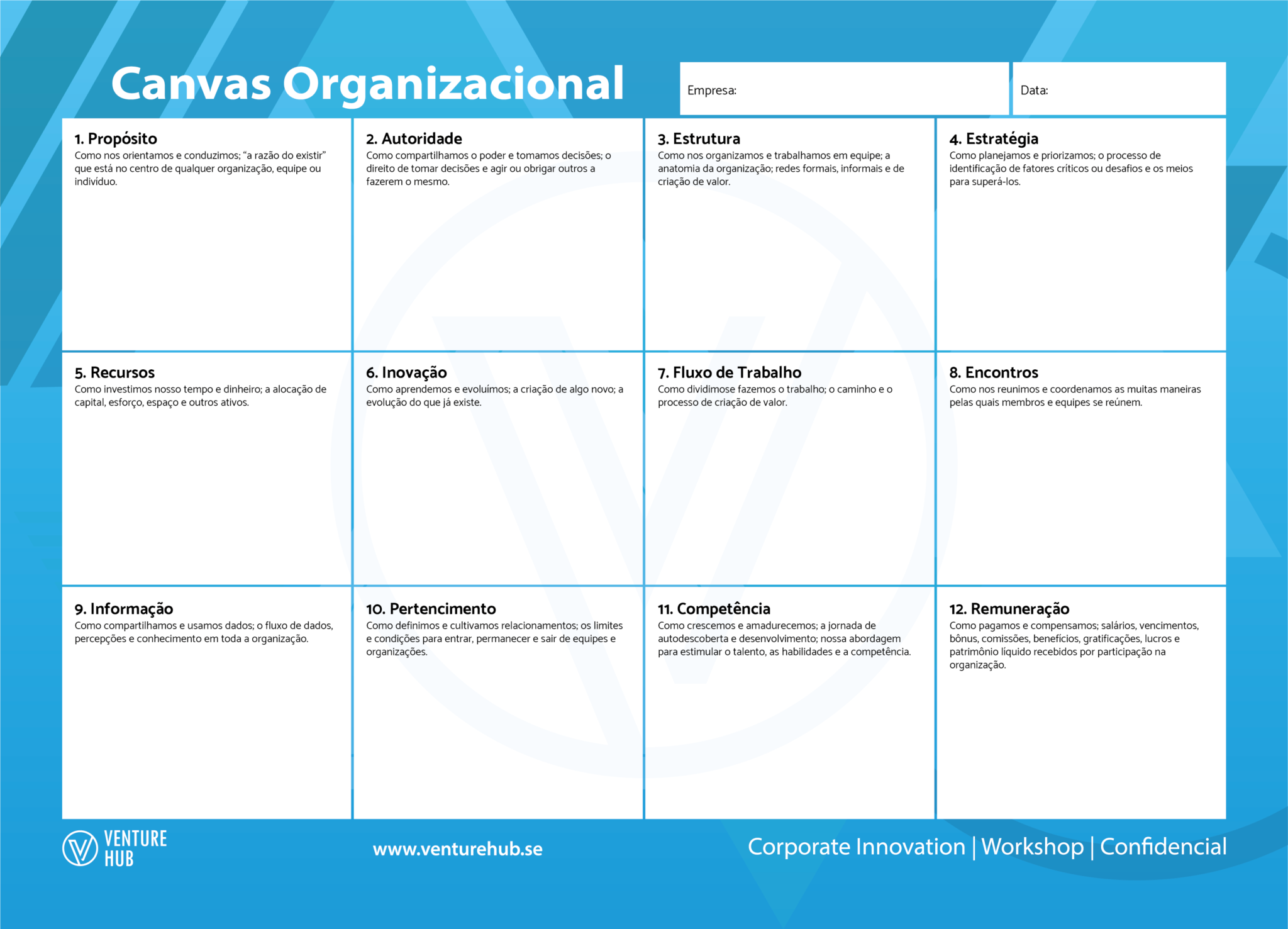 Canvas Organizacional » Baixe de graça a ferramenta