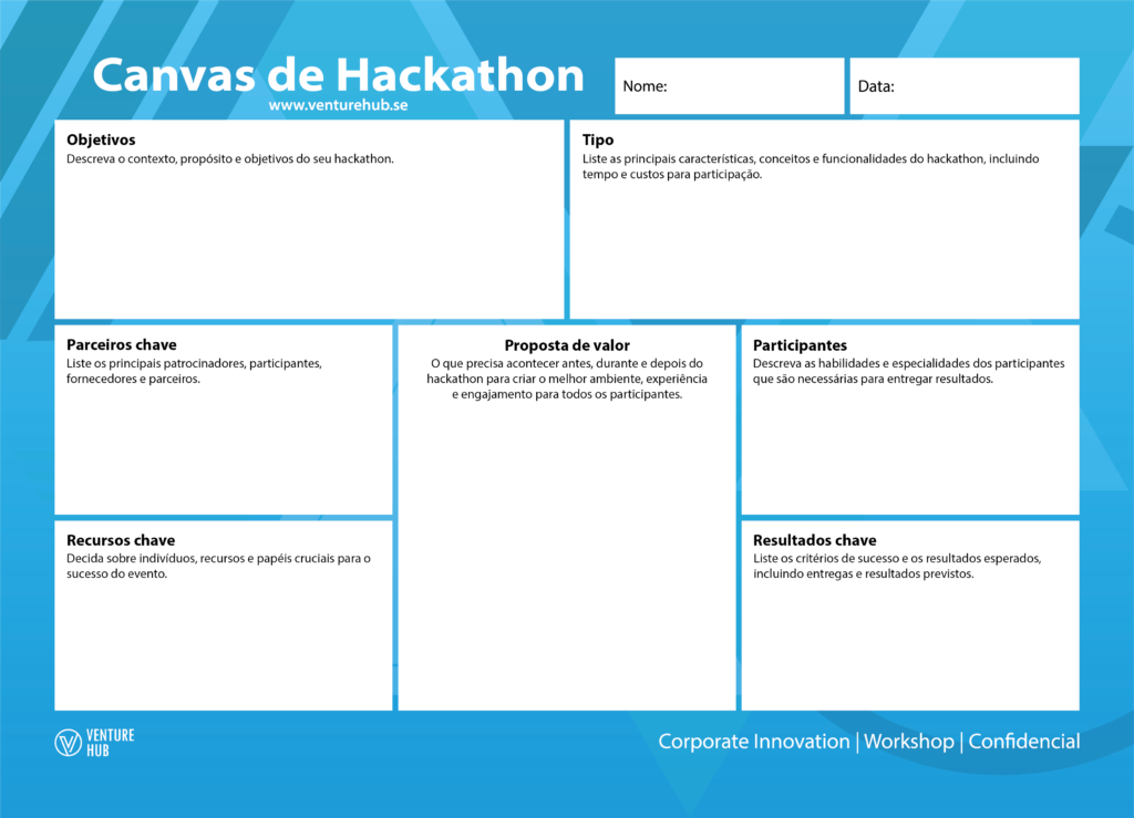 Canvas de hackathon