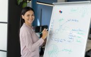 Mulher sorrindo em ambiente corporativo, escrevendo em um quadro branco com gráficos, anotações e ideias estratégicas durante uma apresentação ou reunião de negócios. Imagem de capa para o blogpost: A importância da inovação aberta em 2026.